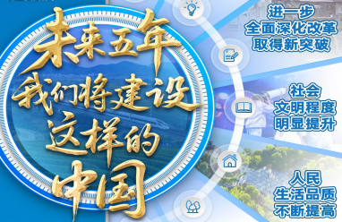将来五年，，，我们将建设这样的中国